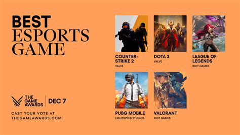 top esports games 2021|League of Legends Wins “Best Esports Game” Award at The .